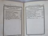 an open book with a list on it on a table