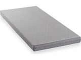 a close up of a mattress on a white background