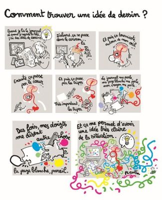 une affiche sur laquelle figurent plein de photos représentant différentes choses