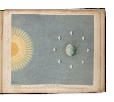 un livre ouvert sur lequel sont dessinés un soleil et une lune