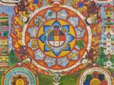 une peinture représentant la roue de la vie, sur laquelle figurent de nombreux symboles