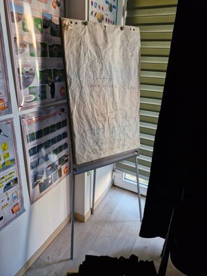 a poster on the easel in the corner of the room