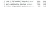 an image of a menu for a restaurant with prices and prices