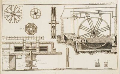 un vieux dessin représentant une machine posée sur une table