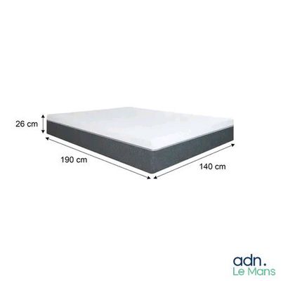 les dimensions du sommier destiné à accueillir le matelas
