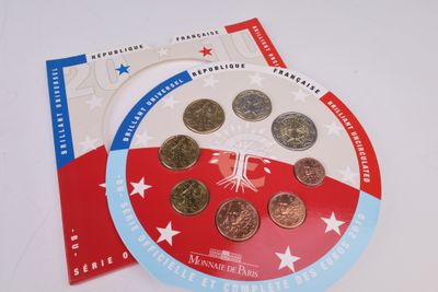 une assiette rouge, blanche et bleue sur laquelle sont posées des pièces de monnaie