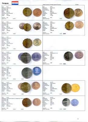 PARAGUAY. Lot de 32 monnaies différentes (XXe siècle).