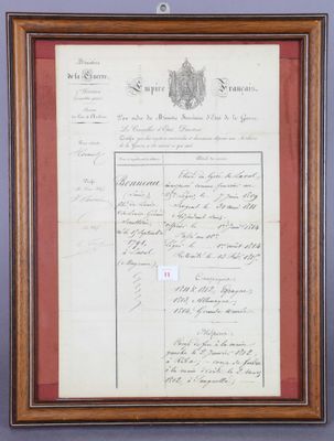 EMPIRE FRANCAIS - MINISTERE de la GUERRE