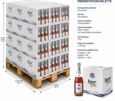 une photo d'une palette remplie de bouteilles de bière à côté d'un carton