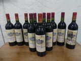 six bouteilles de vin rouge alignées sur une table en bois