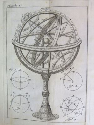 un vieux livre sur lequel figure le dessin d'un fabricant de cadrans solaires