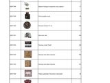 a table that has a bunch of different items on it