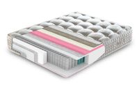 1 x Matelas Terre d’origine 180x200 cm avec 2 sommiers tapis… (photo 3)