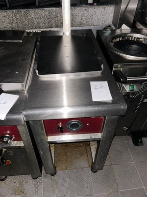 une cuisinière sur laquelle est posée une marmite dans une cuisine