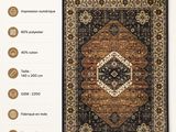 tapis en micro-chenille et coton imprimé