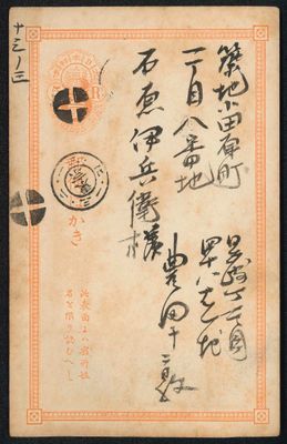 un vieux livre sur lequel figurent des caractères chinois et des inscriptions