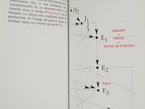 someone is holding a book open to a page with diagrams on it