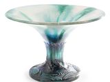 a glass bowl on a pedestal on a white background