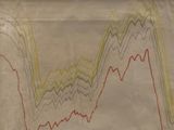 le dessin d'un graphique linéaire sur une feuille de papier