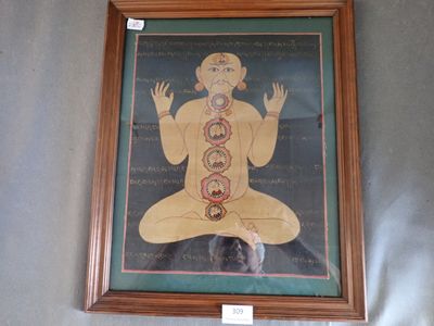 une photo d'un homme assis en position du lotus