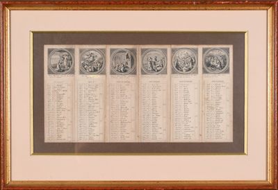 une vieille photo encadrée représentant un ensemble de pièces de monnaie romaines