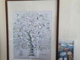 a picture of a picture of a tree with birds on it