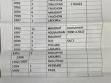 a sheet of paper that has a list of names on it