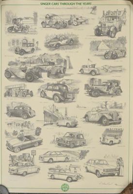Singer Cars Through the Years Deux affiches d'après Richard …