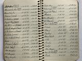 an old notebook with a lot of writing on it sitting on a table