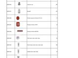a table that has a bunch of different items on it