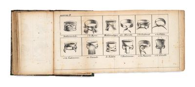an old book with a bunch of drawings on it