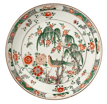 Céramiques & Porcelaine