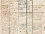 un vieux manuscrit comportant plusieurs lignes d'écriture