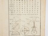 an old book with a drawing of a diagram on it