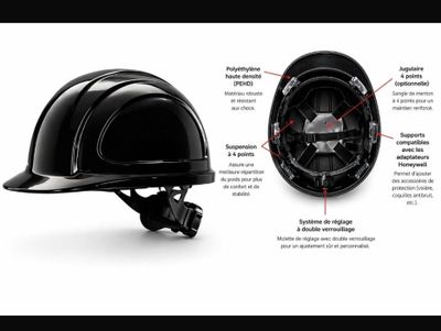 a picture of a hard hat and a helmet on a white background