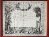 an old framed picture of a man and a woman in a garden