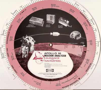 une horloge ronde rose sur laquelle figure l'image d'une station spatiale