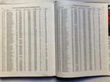 an open book with a list on it on a table