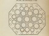 un vieux livre sur lequel figure un dessin en noir et blanc représentant des cercles
