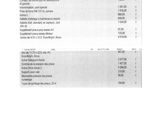 a close up of a paper with a number of items on it