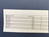 a picture of a paper with a list of items on it
