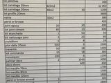 une photo d'une feuille de papier sur laquelle figure une liste de prix