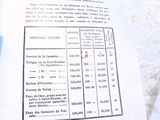 une feuille de papier posée sur une table, avec une calculatrice à côté