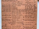 an old sheet of paper with a list of items on top of it
