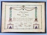 un vieux document sur lequel figure la photo d'un bâtiment