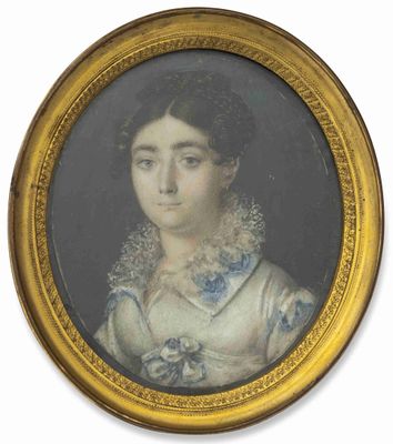 Portrait EN Miniature D’Anna Pavlovna DE Russie, Reine Des P…