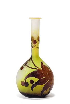 Etablissements Galle (1904-1931)