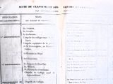 un vieux livre sur lequel figure une liste d'objets