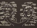 une image représentant le dessin du visage d'un homme sur lequel sont inscrits des mots