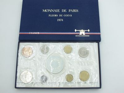 une image représentant une boîte de pièces de monnaie avec un avion en arrière-plan